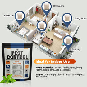NeoAxisGlo pouch in basement or attic for enclosed-area protection