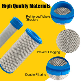 Nerans filtration double protection highlights outer plus inner filter performance.