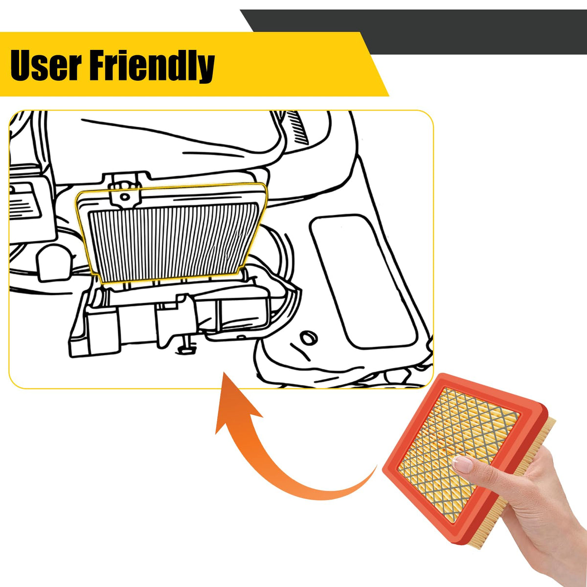 Nerans flat rubber seal ensures tight seal and easy installation