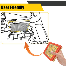 Nerans flat rubber seal ensures tight seal and easy installation