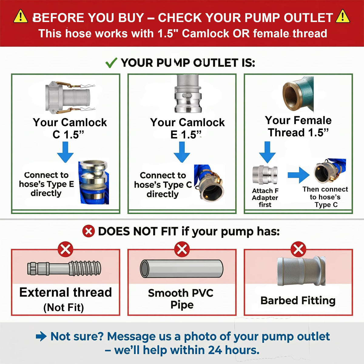 NetLea backwash hose showing Camlock Type C fitting for fast coupling.