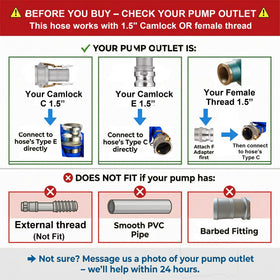 NetLea backwash hose showing Camlock Type C fitting for fast coupling.