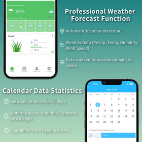 Netro Whisperer app dashboard shows live weather forecasts.