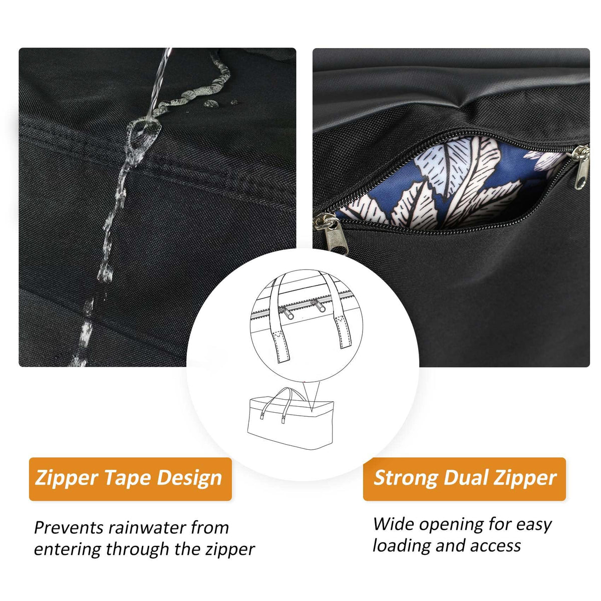 NettyPro 600D heavy-duty fabric with PVC coating guards against moisture.