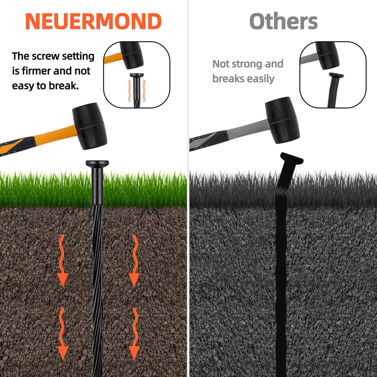 NEUERMOND 8-inch ground nail stabilizes tents on soft ground during outdoor use