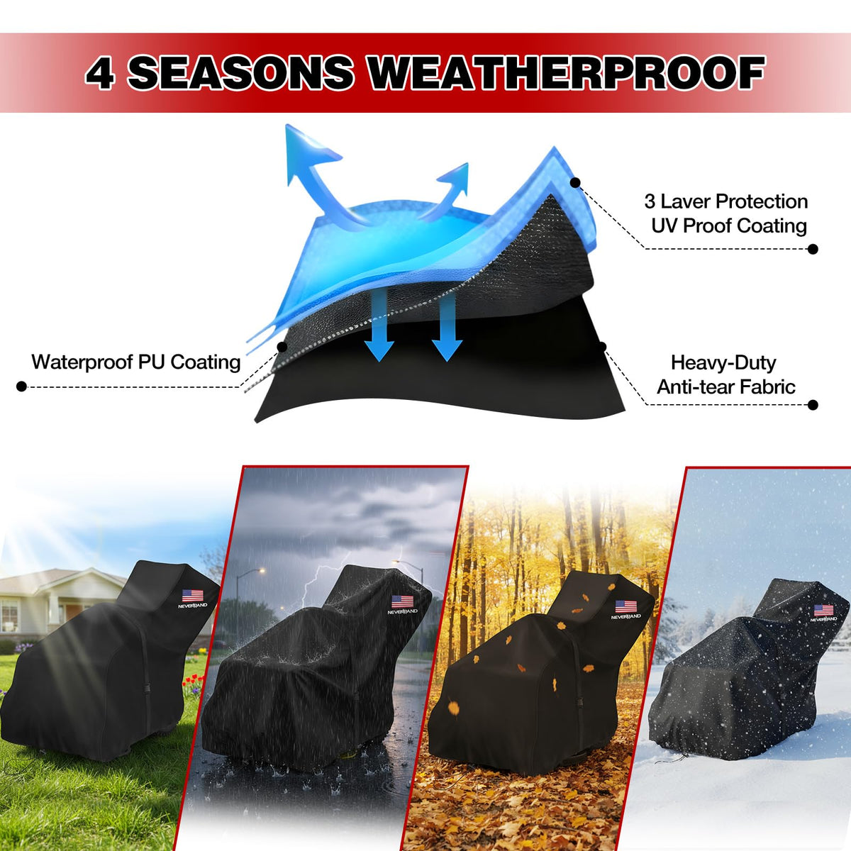 Engineered to withstand ultraviolet aging and harsh weather.