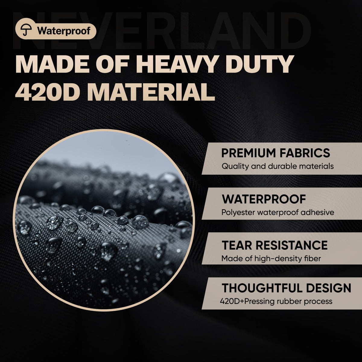 NeverLAND zero-turn mower cover close-up showing waterproof 420D fabric durability.
