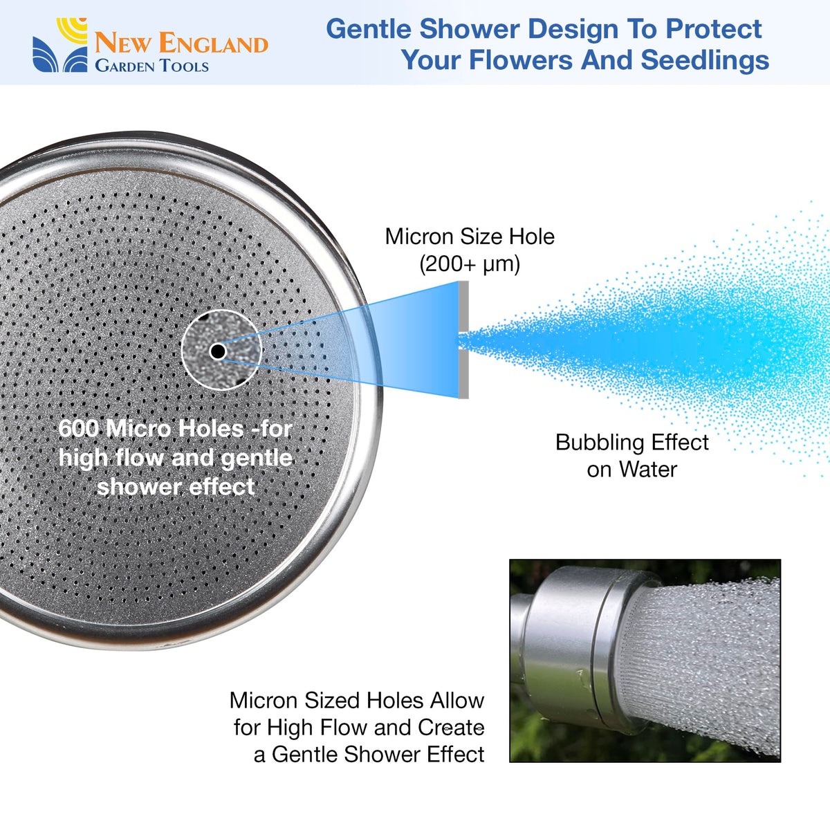 NEW ENGLAND GARDEN TOOLS comfort-grip handle reduces hand fatigue during watering