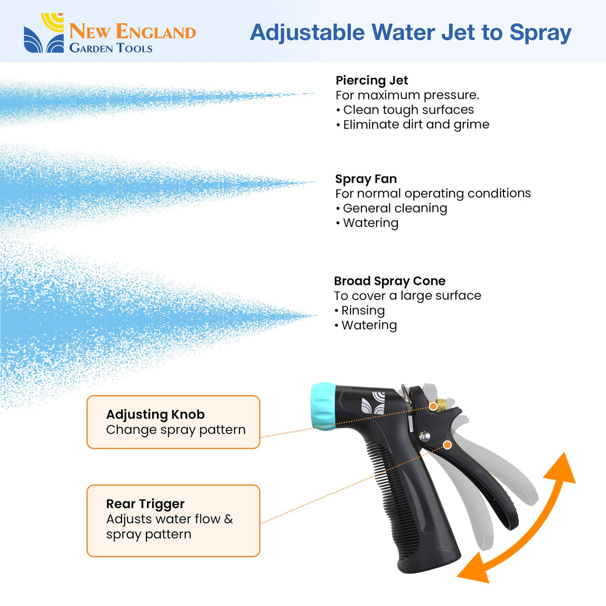 New England Garden Tools threaded-tip attachment shows compatibility for hot and cold water cleaning.