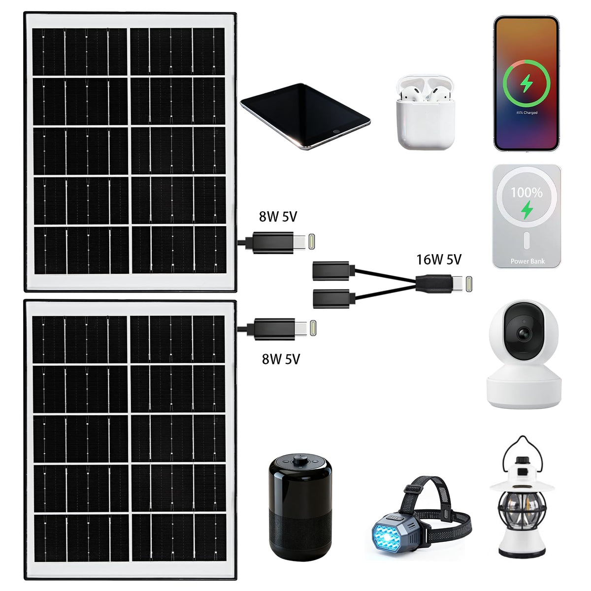 NEWCONNY IP65 outdoor solar panel withstands weather for reliable outdoor charging
