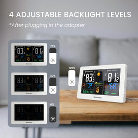 Newentor backlight lets you read readings easily in any lighting.