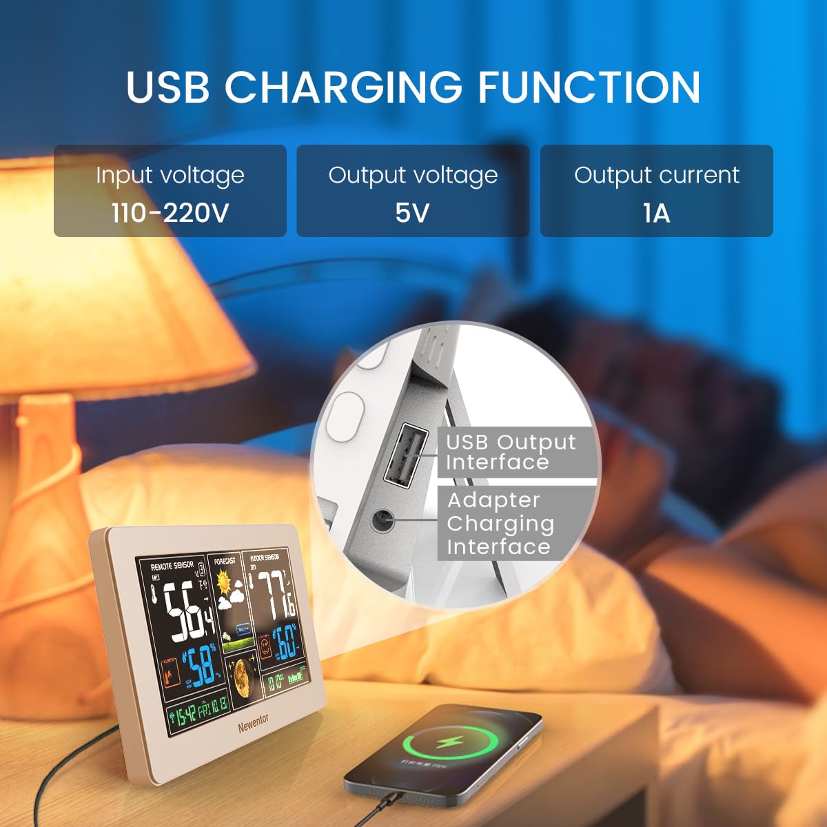 Newentor Weather Station package includes one remote sensor for home monitoring.