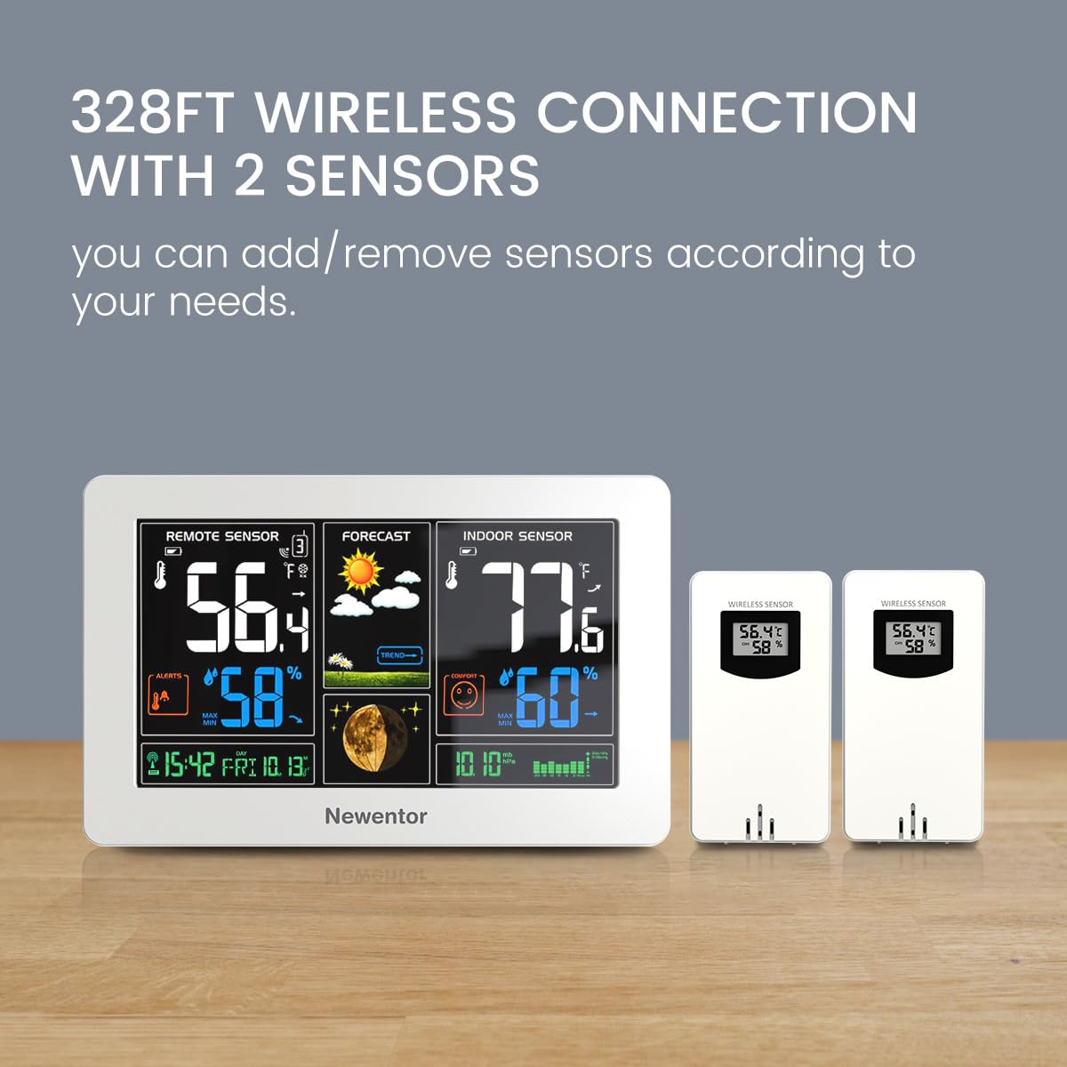 Newentor remote sensor installed outdoors for additional location data.