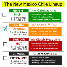 NewMexicoSeed peppers for chiles rellenos, roasting, or freezing for year-round uses.