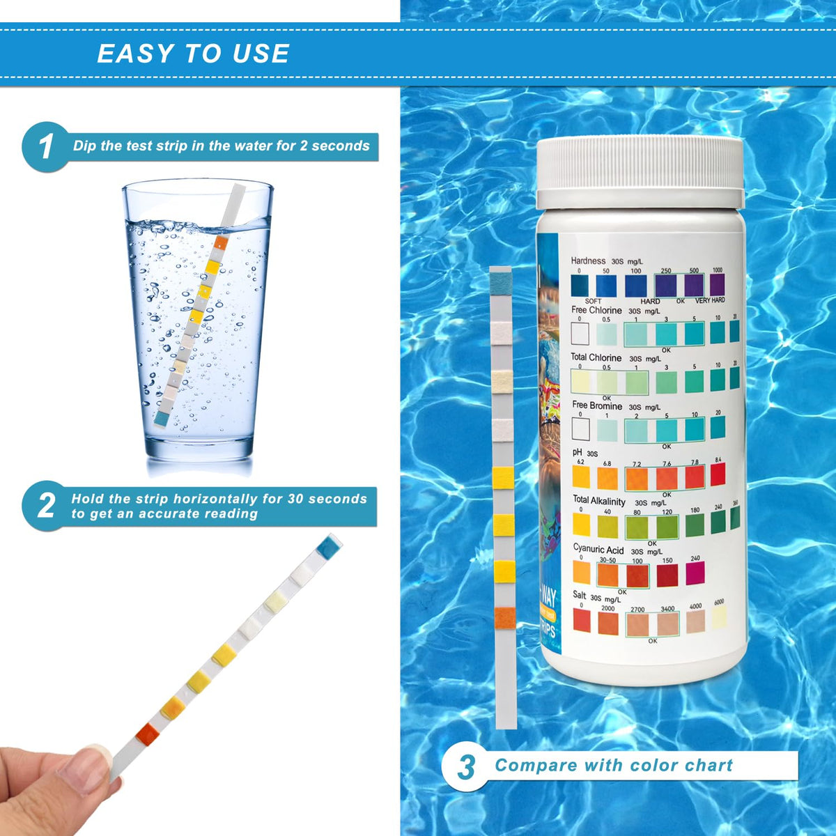 Newpol color chart comparison enables easy, accurate readings.