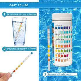 Newpol color chart comparison enables easy, accurate readings.