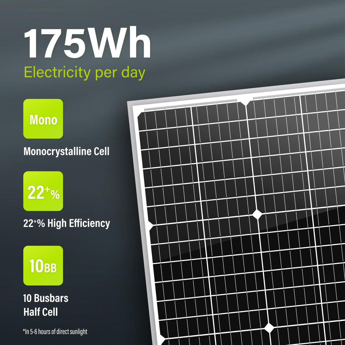 Newpowa 10BB 35W panel with durable frame, long-lasting performance.