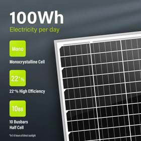 Newpowa 20W 12V panel weather-durable design for outdoor use