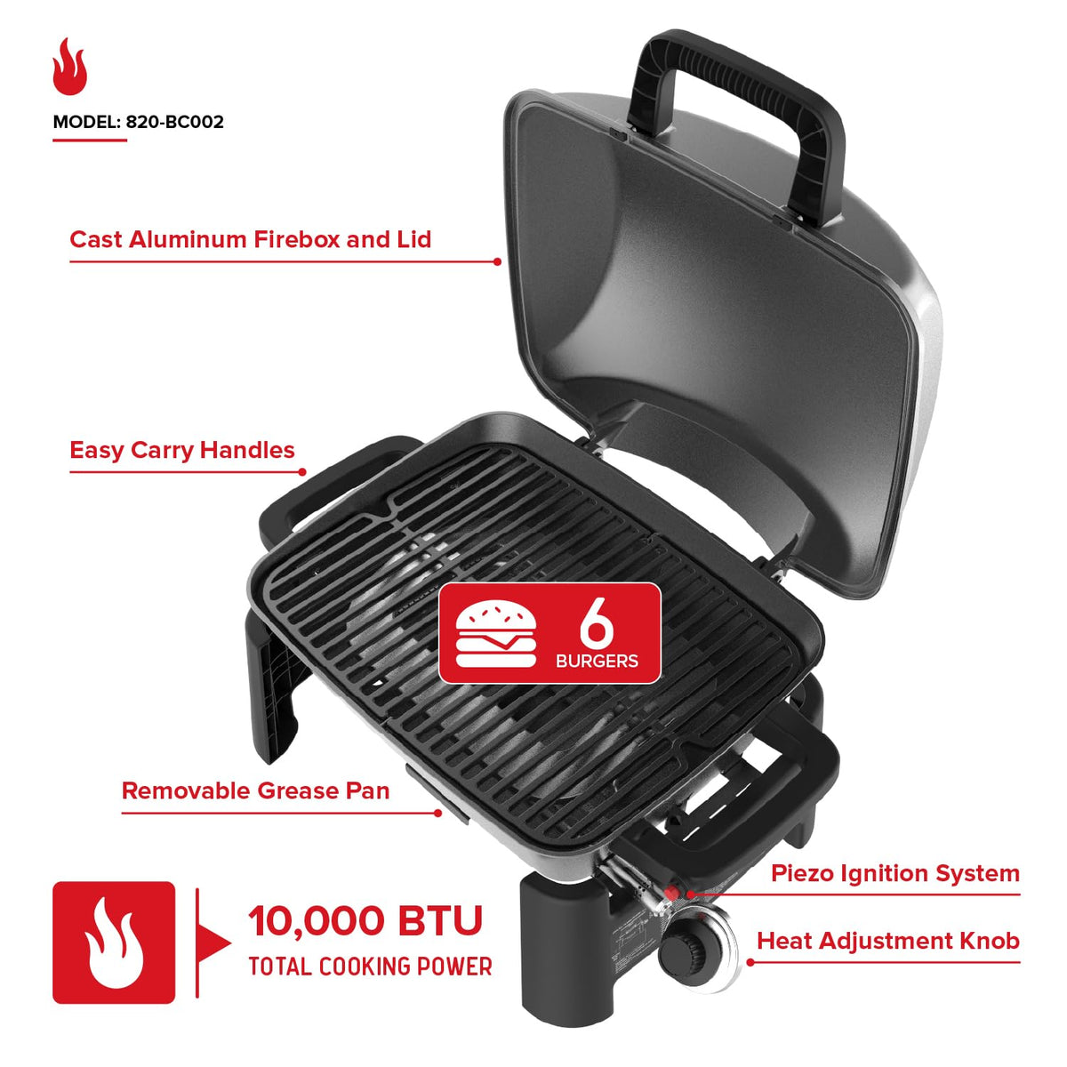 Nexgrill compact grill with lid closed for secure storage during travel.