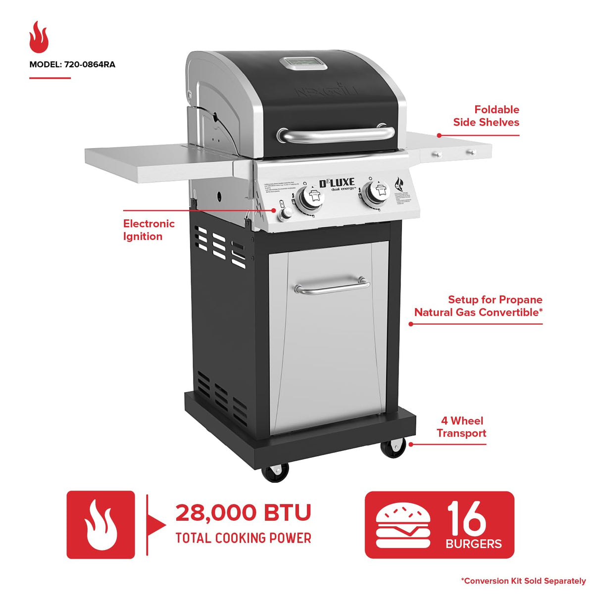Nexgrill Deluxe porcelain-coated cast iron grates for even heat and durability.