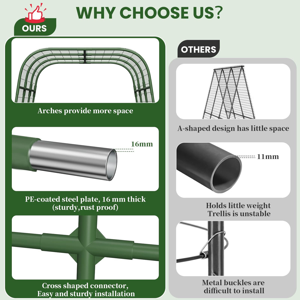 Nexum heavy-duty frame provides stability for vigorous climbing plants