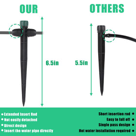 NFAMRZCAR six point five inch stake anchors emitter in soil.