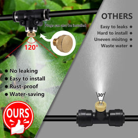 NFAMRZCAR water-saving misting solution for lawn and planters