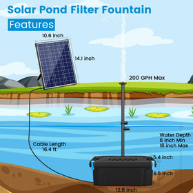 NFESOLAR complete pond kit includes all components plus a 1-year warranty.