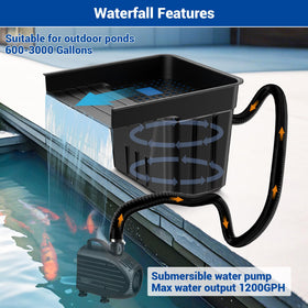 NFESOLAR filter media tray supports mechanical and biological filtration for clarity.