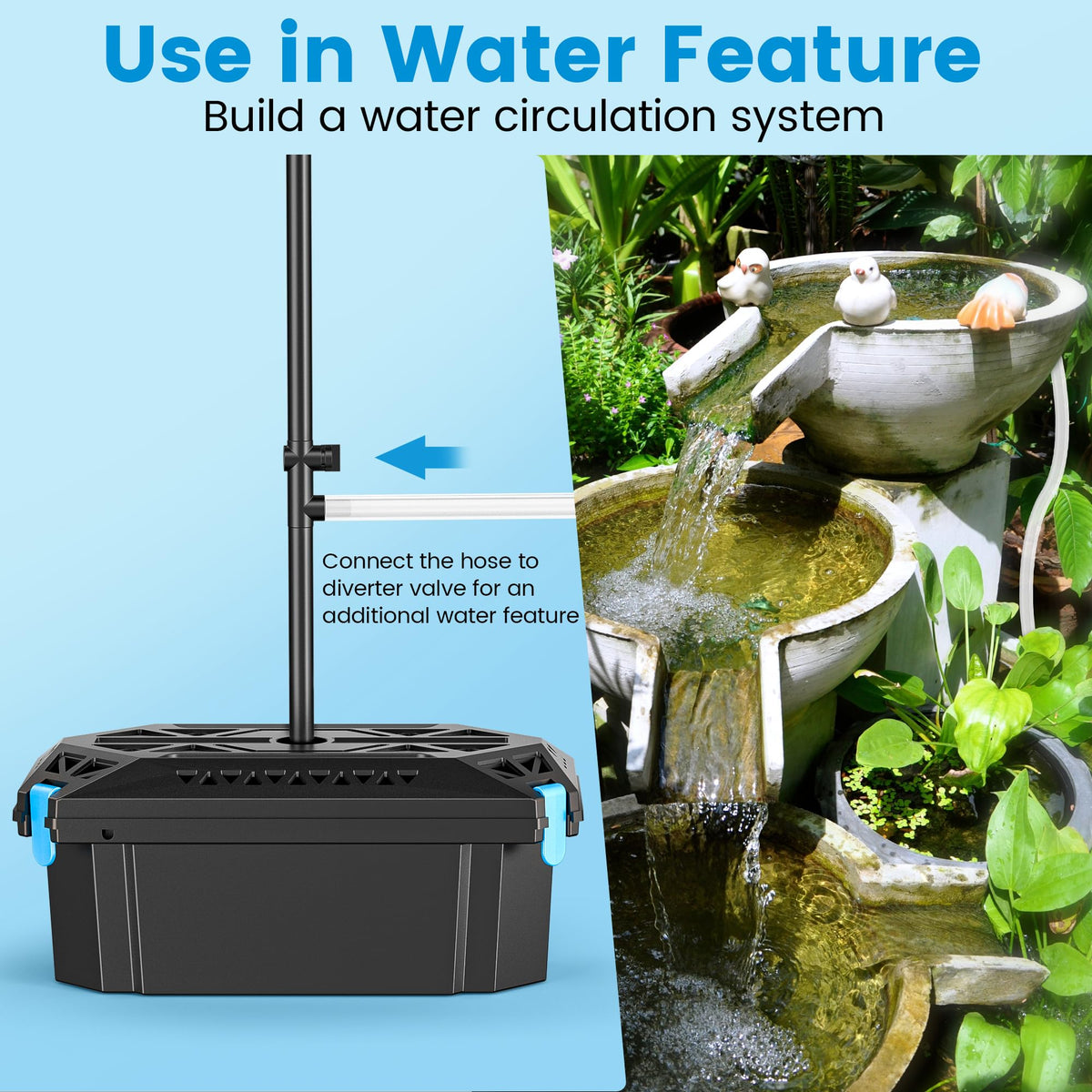 NFESOLAR fountain heads set creates attractive water features in outdoor spaces.