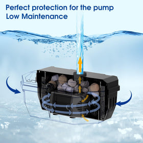 NFESOLAR four-sprayer patterns showcased for versatile pond spray