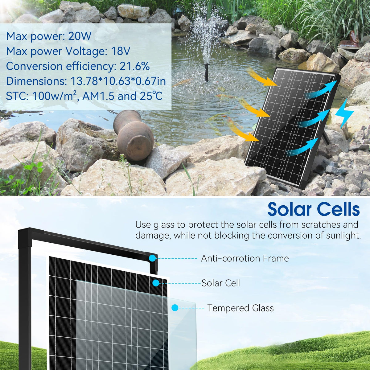 NFESOLAR pond-filter assembly demonstrating compact filtration for clear, healthy water