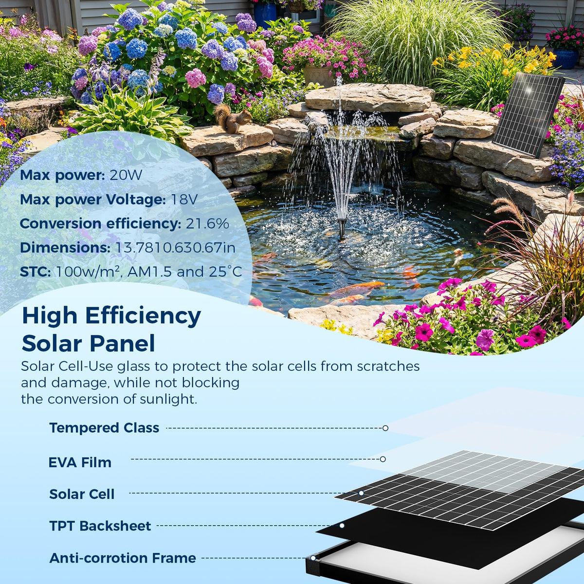NFESOLAR pond filter box with integrated media for clear koi pond water.