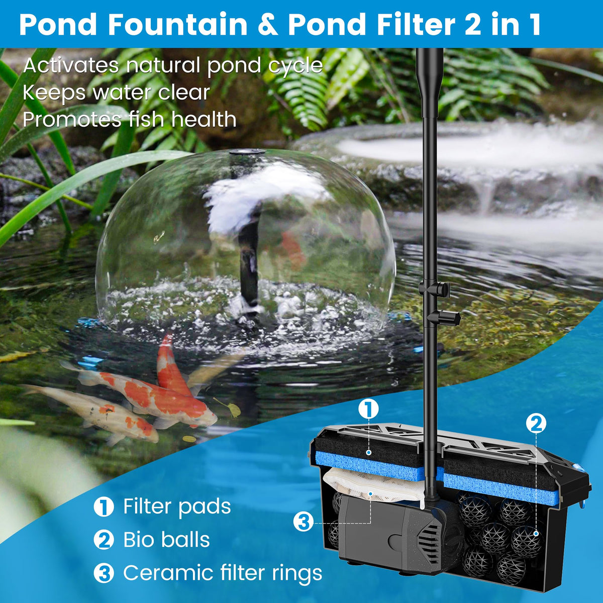 NFESOLAR submersible pump 20W delivers steady fountain action.