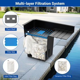 NFESOLAR waterfall box ABS for discreet, buried installation in a natural pond.