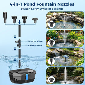 NFESOLAR diverter valve connects fountain and waterfall flows for flexible displays.