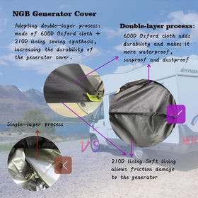 NGB universal-fit design suits many inverter generators for versatile outdoor protection
