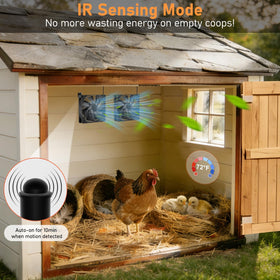 NHZOTUD night-use operation supports ventilation after dark