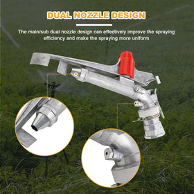 NICCOO premium zinc alloy construction ensures durability and long service life