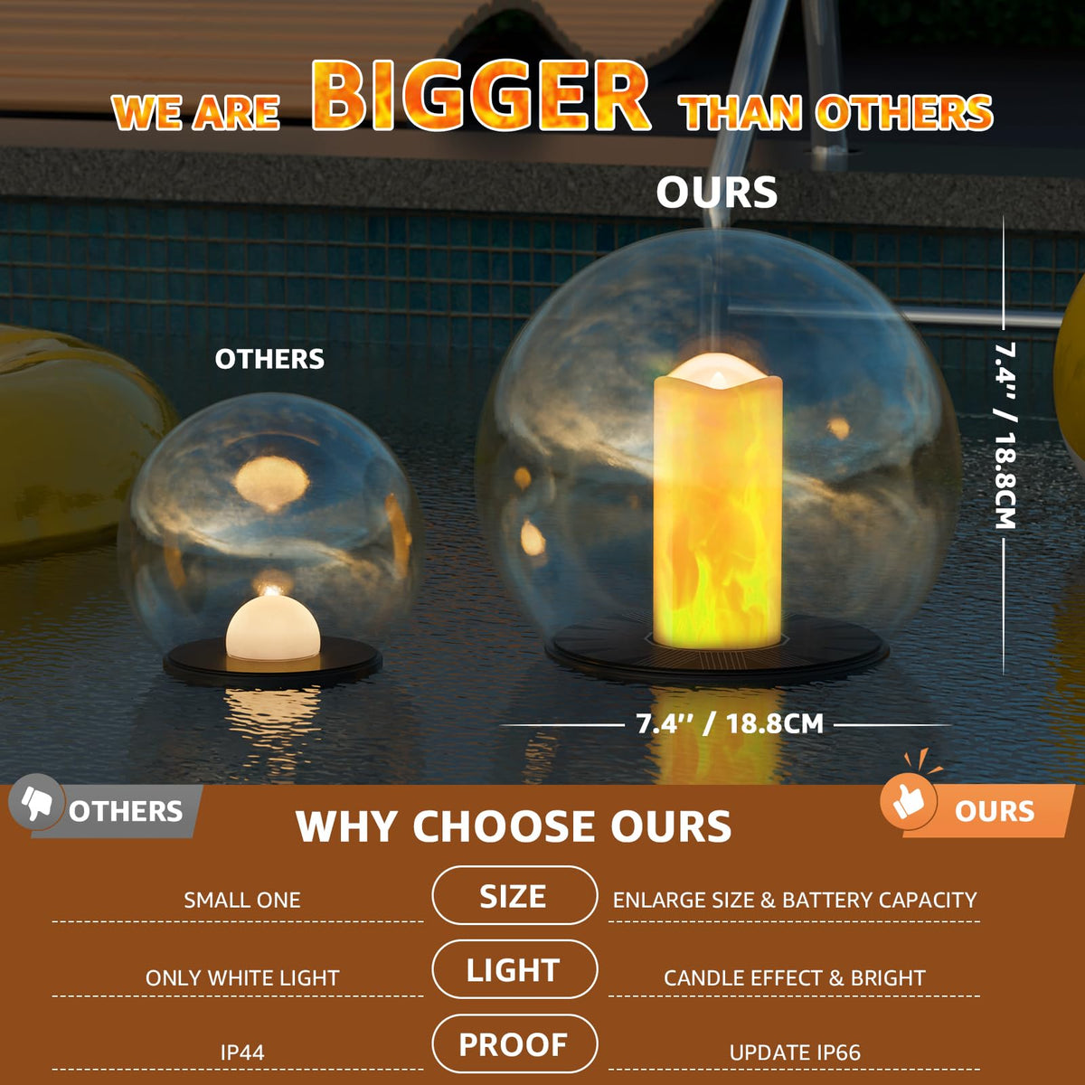 NiceBuy IP66 waterproof floating pool light ball shines in rain or spray