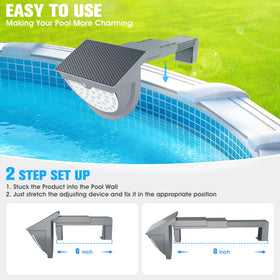 Niceput stable bracket keeps the light secure during water movement.
