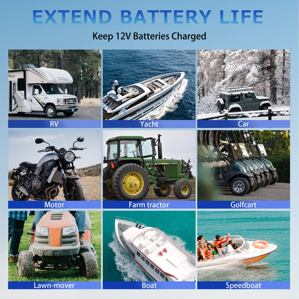 Nicesolar 10W panel keeps a variety of vehicles topped up.