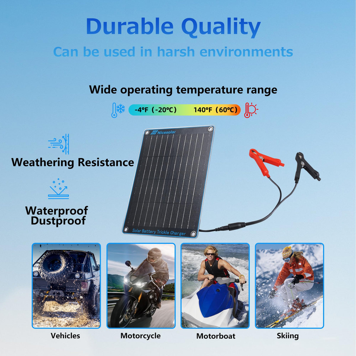 Nicesolar 10W ideal for camping, boating, and road trips.