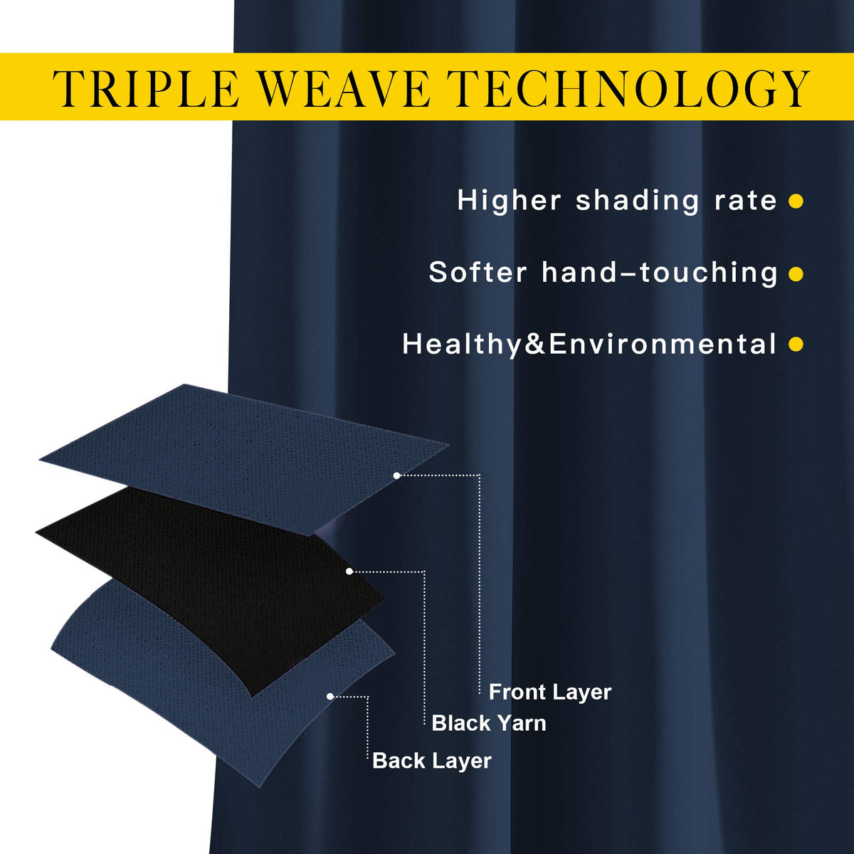 NICETOWN fabric closeup highlights soft texture and wrinkle-free dye on navy panels
