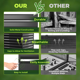 Nidouillet rust-resistant metal construction withstands harsh weather.