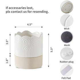 Nihow water-storage saucer 4-5 inch supports extended hydration.