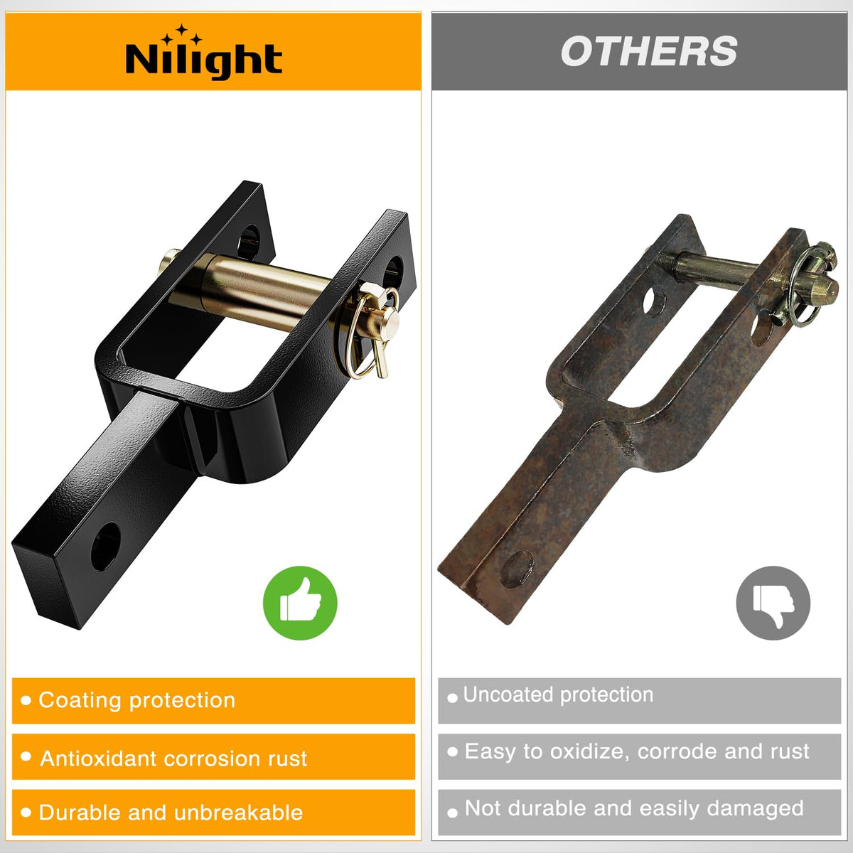 Nilight heavy duty carbon steel construction resists corrosion