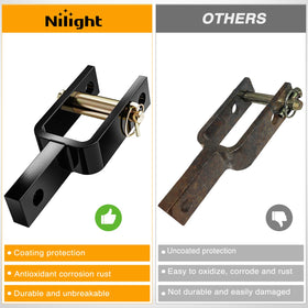 Nilight heavy duty carbon steel construction resists corrosion