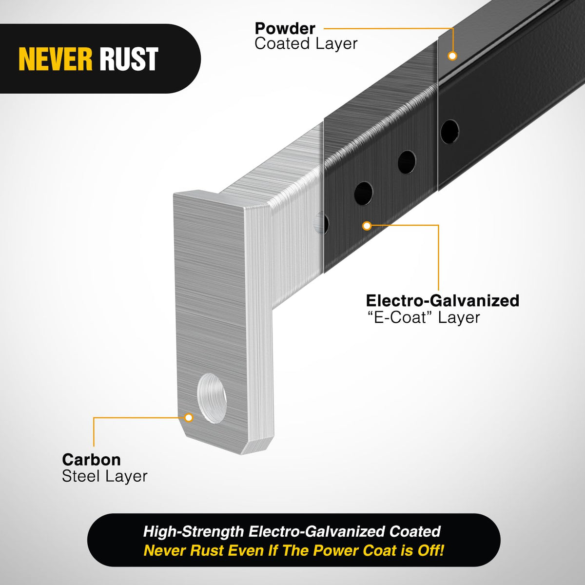 Nilight mounting bars provide flexible fit across multiple mower models.
