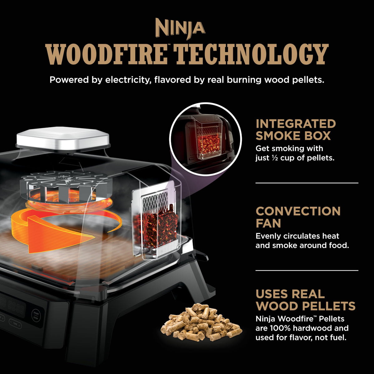 Ninja Woodfire grill side view highlighting versatility for grilling and smoking